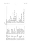 Vagal Afferent Neurons as Targets for Treatment diagram and image