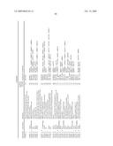 Vagal Afferent Neurons as Targets for Treatment diagram and image