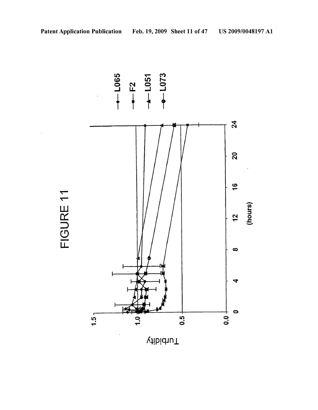 Lipid Nanoparticle Based Compositions and Methods for the Delivery of Biologically Active Molecules - diagram, schematic, and image 12