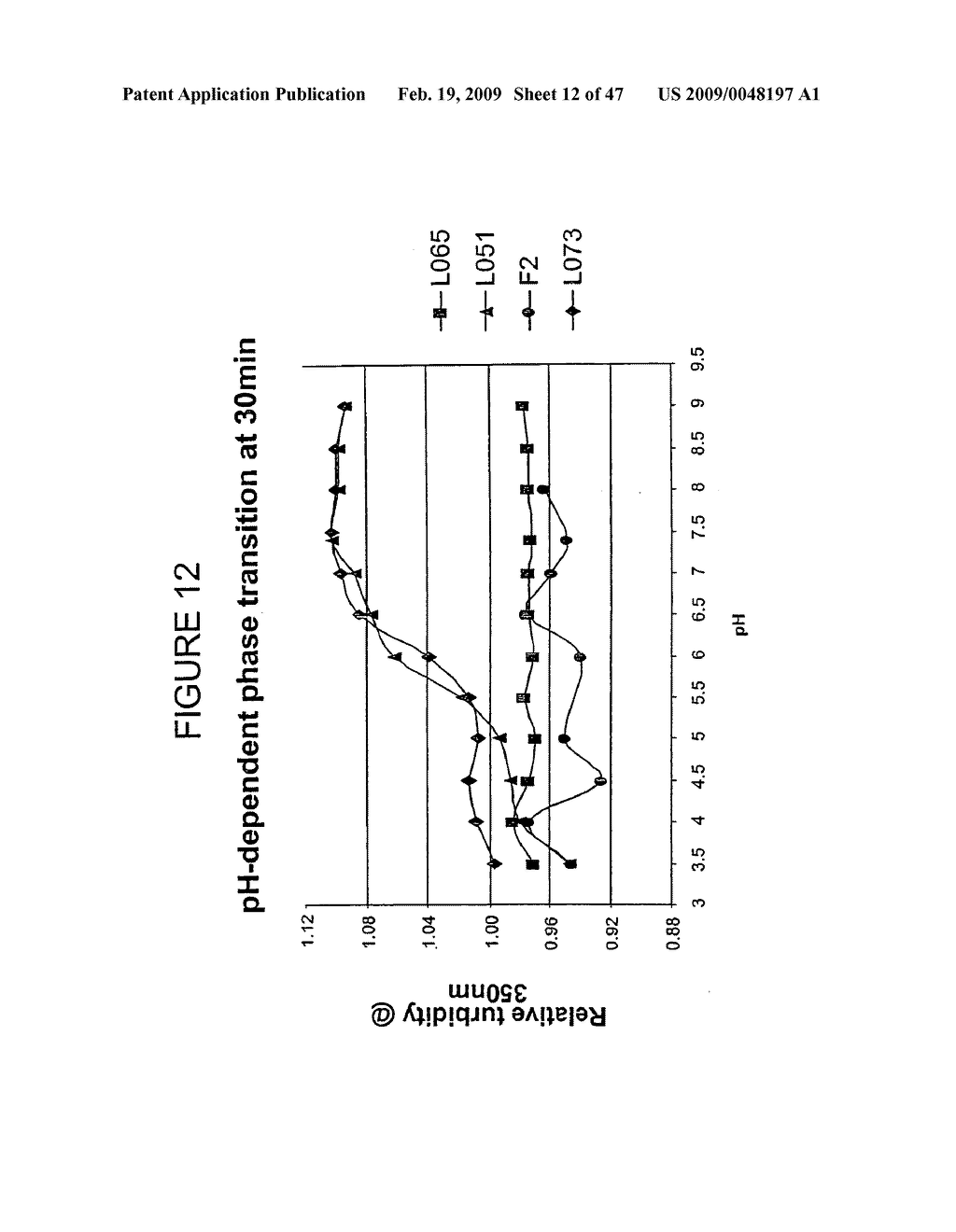 Lipid Nanoparticle Based Compositions and Methods for the Delivery of Biologically Active Molecules - diagram, schematic, and image 13