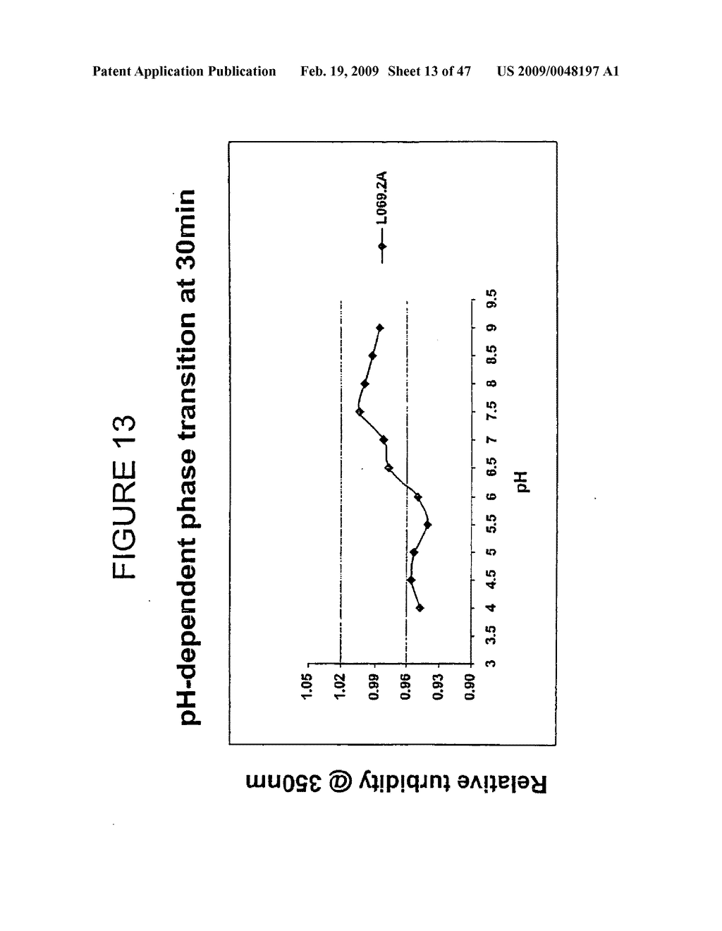 Lipid Nanoparticle Based Compositions and Methods for the Delivery of Biologically Active Molecules - diagram, schematic, and image 14