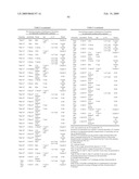 Lipid Nanoparticle Based Compositions and Methods for the Delivery of Biologically Active Molecules diagram and image