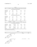 Lipid Nanoparticle Based Compositions and Methods for the Delivery of Biologically Active Molecules diagram and image