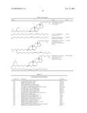 Lipid Nanoparticle Based Compositions and Methods for the Delivery of Biologically Active Molecules diagram and image