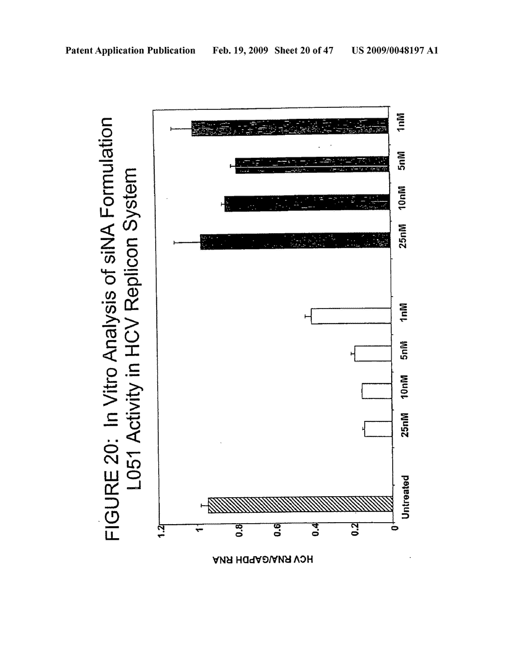 Lipid Nanoparticle Based Compositions and Methods for the Delivery of Biologically Active Molecules - diagram, schematic, and image 21