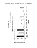 Lipid Nanoparticle Based Compositions and Methods for the Delivery of Biologically Active Molecules diagram and image