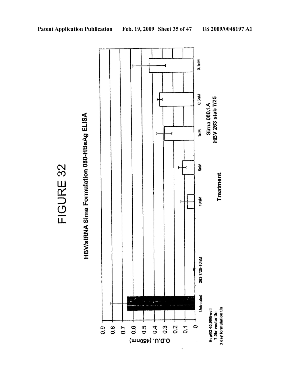 Lipid Nanoparticle Based Compositions and Methods for the Delivery of Biologically Active Molecules - diagram, schematic, and image 36