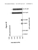 Lipid Nanoparticle Based Compositions and Methods for the Delivery of Biologically Active Molecules diagram and image