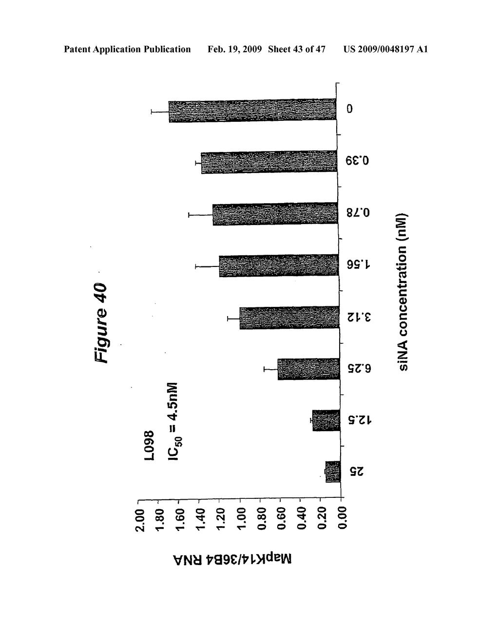 Lipid Nanoparticle Based Compositions and Methods for the Delivery of Biologically Active Molecules - diagram, schematic, and image 44