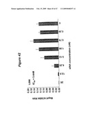 Lipid Nanoparticle Based Compositions and Methods for the Delivery of Biologically Active Molecules diagram and image