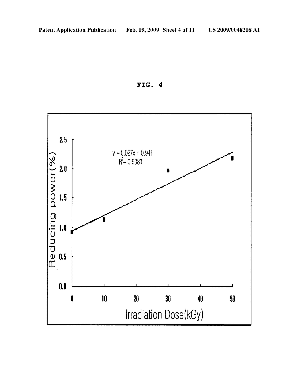 METHOD FOR PRODUCING THE LOW MOLECULAR WEIGHT BETA-GLUCAN BY IRRADIATION AND LOW MOLECULAR WEIGHT BETA-GLUCAN PRODUCED BY THE METHOD - diagram, schematic, and image 05