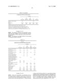 EXTERNAL PREPARATION COMPOSITION diagram and image