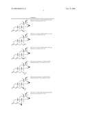 17Beta-CYANO-18A-HOMO-19-NOR-ANDROST-4-ENE DERIVATIVE, ITS USE AND MEDICAMENTS COMPRISING THE DERIVATIVE diagram and image