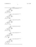 17Beta-CYANO-18A-HOMO-19-NOR-ANDROST-4-ENE DERIVATIVE, ITS USE AND MEDICAMENTS COMPRISING THE DERIVATIVE diagram and image