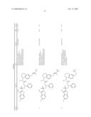 COMPOUNDS AND METHODS OF USE diagram and image