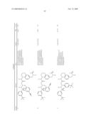 COMPOUNDS AND METHODS OF USE diagram and image