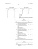 Therapeutic compounds diagram and image