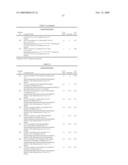 Therapeutic compounds diagram and image