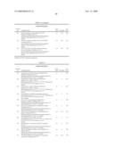 Therapeutic compounds diagram and image