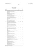 Therapeutic compounds diagram and image