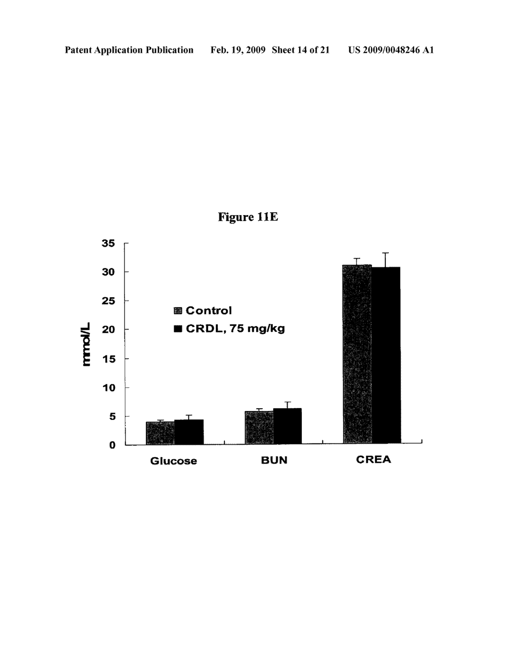 COMPOUNDS, COMPOSITIONS AND METHODS FOR REDUCING LIPID LEVELS - diagram, schematic, and image 15