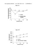 COMPOUNDS, COMPOSITIONS AND METHODS FOR REDUCING LIPID LEVELS diagram and image