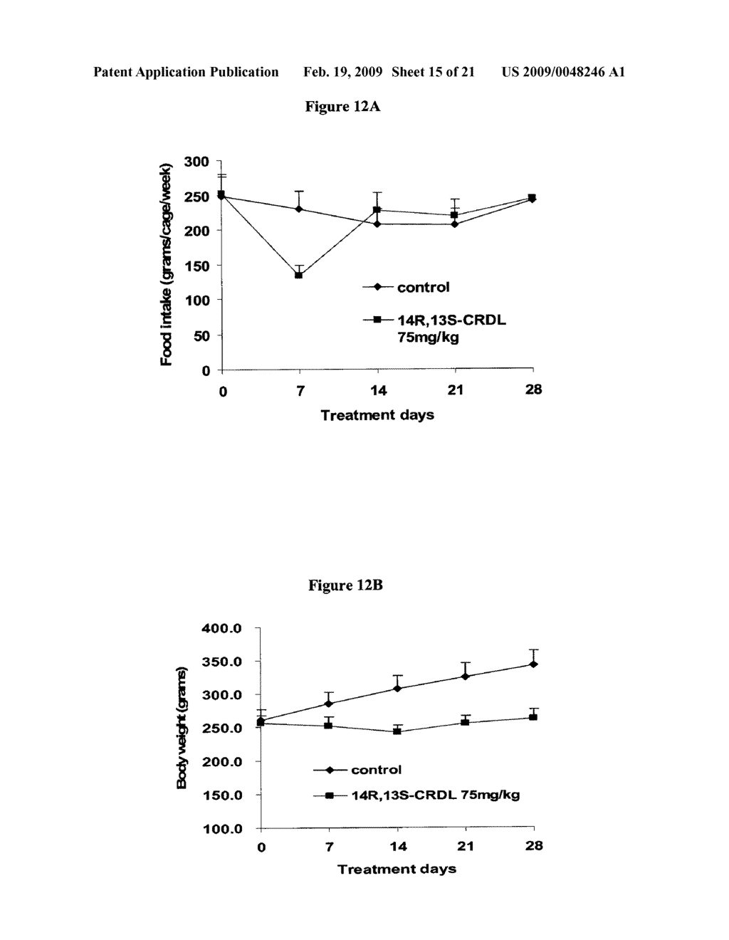 COMPOUNDS, COMPOSITIONS AND METHODS FOR REDUCING LIPID LEVELS - diagram, schematic, and image 16