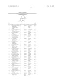 SUBSTITUTED 5,6,7,8-TETRAHYDROQUINOLINE DERIVATIVES, COMPOSITIONS, AND METHODS OF USE THEREOF diagram and image