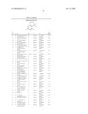 SUBSTITUTED 5,6,7,8-TETRAHYDROQUINOLINE DERIVATIVES, COMPOSITIONS, AND METHODS OF USE THEREOF diagram and image