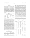 Methods and compositions for the treatment of conditions related to gastric acid secretion diagram and image