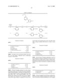 5-pyridyl-1, 3-azole compounds, process for producing the same and use there of diagram and image