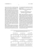 METHODS AND FORMULATIONS FOR THE DELIVERY OF PHARMACOLOGICALLY ACTIVE AGENTS diagram and image