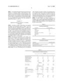 Nano-Particle Preparation And Applications diagram and image