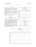 Nano-Particle Preparation And Applications diagram and image