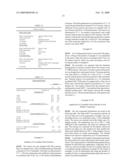 Nano-Particle Preparation And Applications diagram and image