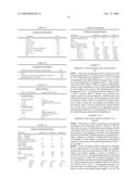 Nano-Particle Preparation And Applications diagram and image