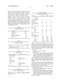 Nano-Particle Preparation And Applications diagram and image