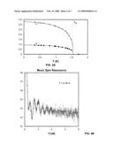 MAGNETIC COUPLING THROUGH STRONG HYDROGEN BONDS diagram and image