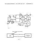 Topographic Optical Infrared Tomography System for Biophysical Imaging With Infrared Diagnostic Exploratory Algorithm Sequencing (IDEAS) Scripting Language diagram and image