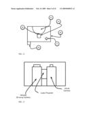 Topographic Optical Infrared Tomography System for Biophysical Imaging With Infrared Diagnostic Exploratory Algorithm Sequencing (IDEAS) Scripting Language diagram and image