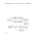 Topographic Optical Infrared Tomography System for Biophysical Imaging With Infrared Diagnostic Exploratory Algorithm Sequencing (IDEAS) Scripting Language diagram and image