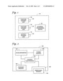 Systems, methods and devices for promoting thermogenesis diagram and image
