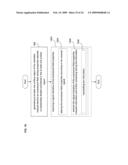 Self-sterilizing device diagram and image