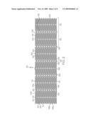  Stent Configurations diagram and image