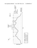 Support of Deep Power Savings Mode and Partial Good in a Thermal Management System diagram and image