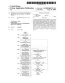 METHOD AND APPARATUS FOR MODELING RESPONSES OF A MATERIAL TO VARIOUS INPUTS diagram and image