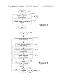 Vessel performance monitoring system and method diagram and image