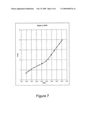 Vessel performance monitoring system and method diagram and image