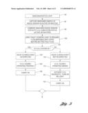 METHOD FOR DIAGNOSING THE OPERATIONAL STATE OF A VARIABLE VALVE ACTUATION (VVA) DEVICE USING A KNOCK SIGNAL diagram and image