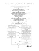 METHOD FOR DIAGNOSING THE OPERATIONAL STATE OF A VARIABLE VALVE ACTUATION (VVA) DEVICE USING A KNOCK SIGNAL diagram and image